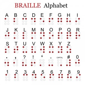 Alphabet Braille