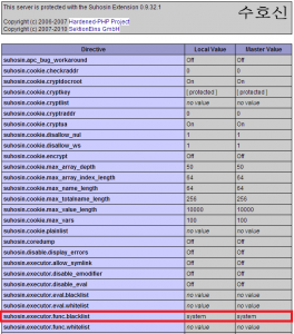 system() blacklistée dans suhosin